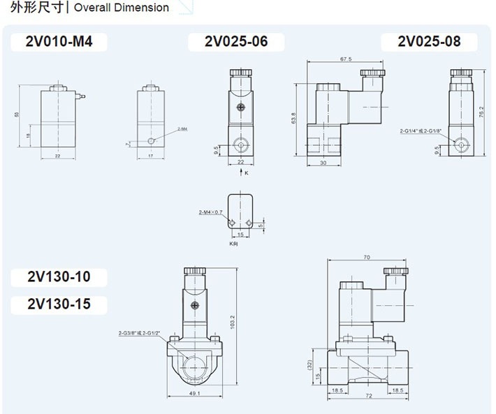 SOLENOID VALVE